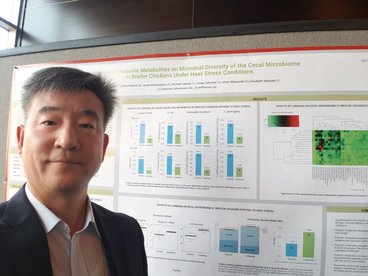 Meet the Nutrient Use Efficiency People™: Sean Yang